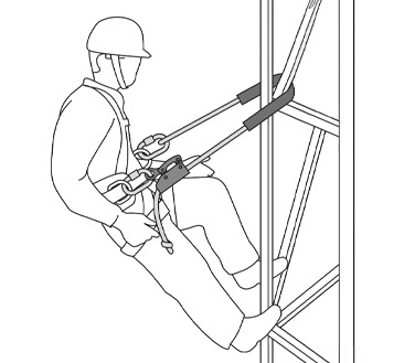 Work Positioning & Restraint 