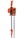 0.5tonne Elephant Chain Block Hoist with Overload Protection