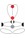 CAMP GT Turbo Rope Access Harness