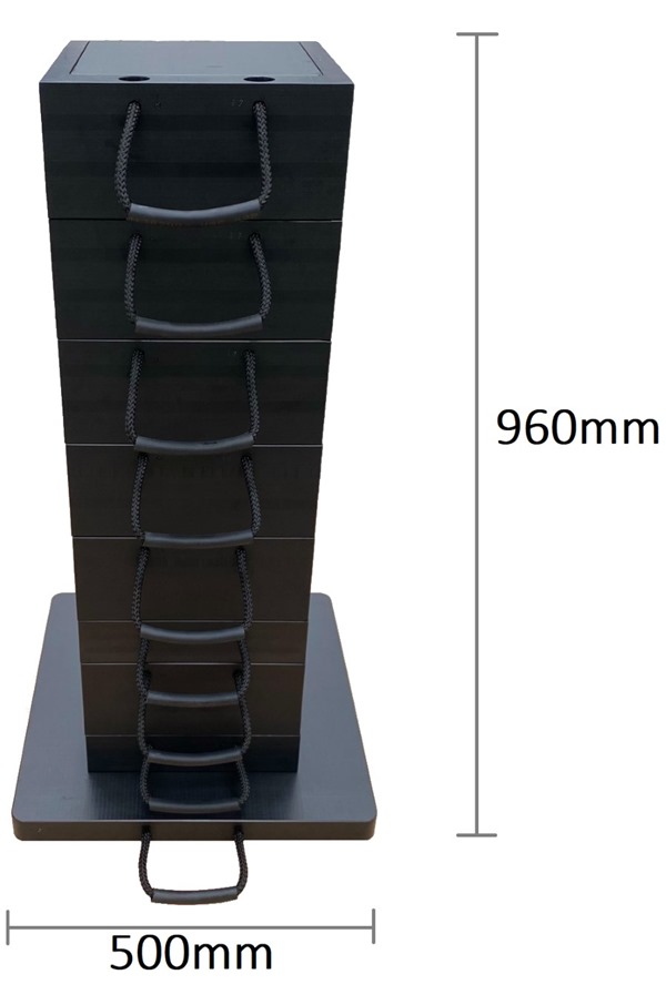 EcoStak Mix Kit 5 Stackable Jacking Blocks IP72227 SafetyLiftinGear