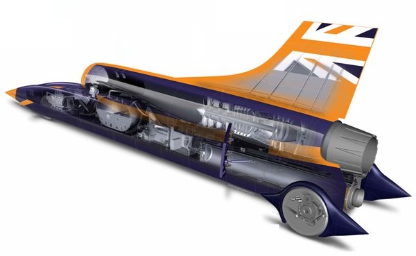 The BLOODHOUND Project: There's an App for That!